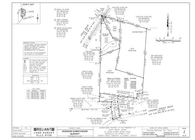 Property at 0000 Neal Rd, Reidsville, NC 27320