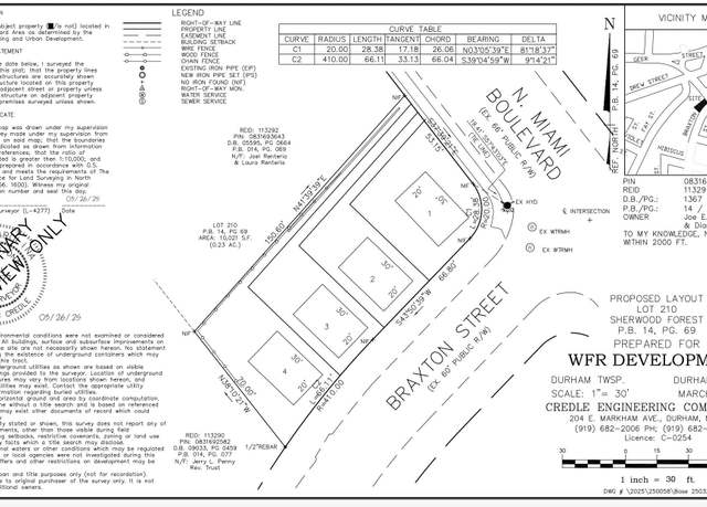 Property at 1525 N Miami Blvd, Durham, NC 27701