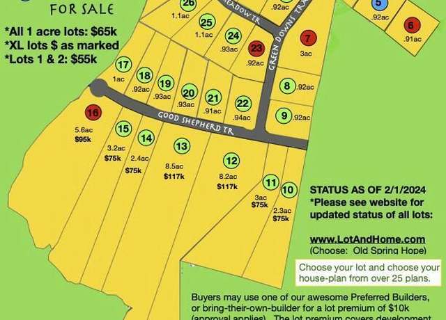 Property at Lot 22 Good Shepherd Trl, Spring Hope, NC 27882