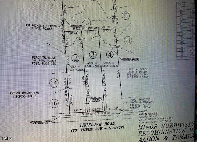 Property at Lot 2 Truelove Rd, Holly Springs, NC 27540