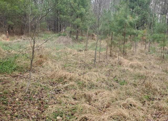Property at 4201 Pearl Rd, Raleigh, NC 27610