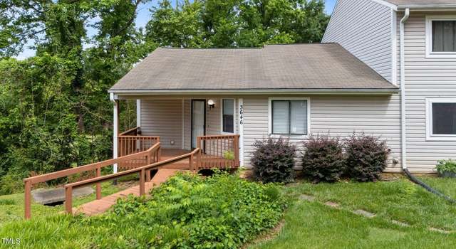 Photo of 3646 Heathrow Dr, Winston-salem, NC 27127
