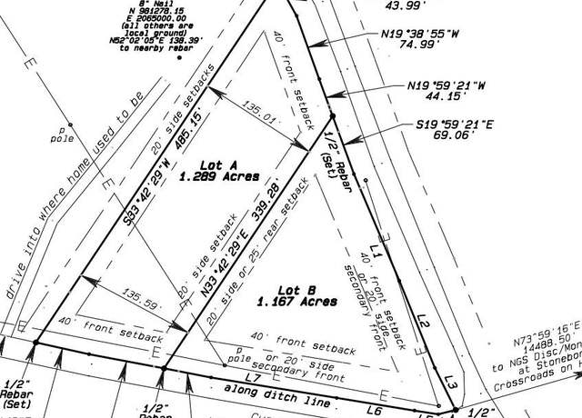 Property at TBDLOTA Mingo Rd, Heath Springs, SC 29058