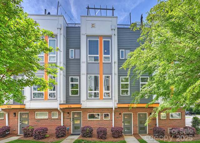 Property at 520 Sedgefield Park Dr, Charlotte, NC 28203, 2 beds, 2.5 baths