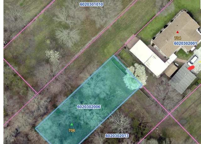 Property at 706 Blake St, Rock Hill, SC 29730