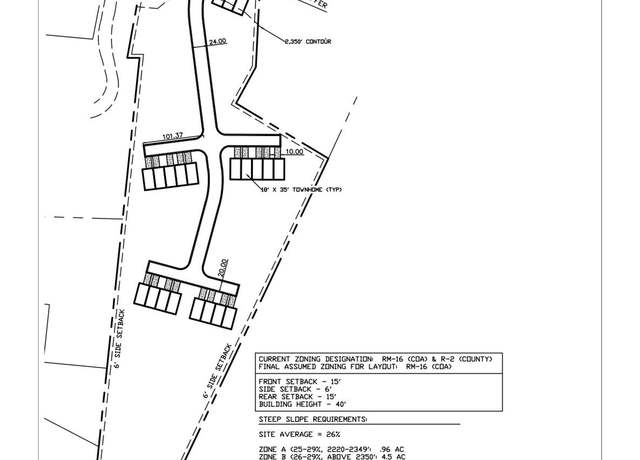 Property at 103 Mills Gap Rd, Asheville, NC 28803