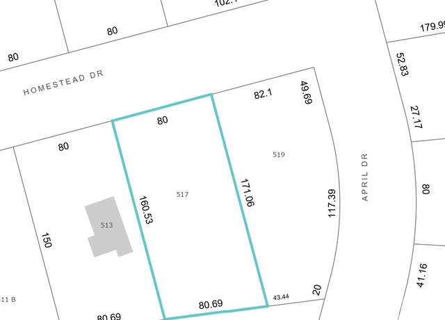 Property at 517 Homestead Dr, Gastonia, NC 28056