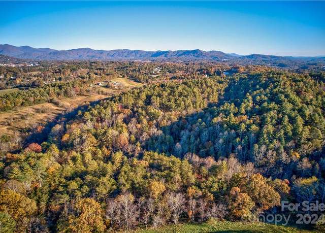 Buncombe County Property Sales