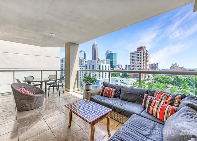 Property at 520 E Martin Luther King Jr Blvd #1002, Charlotte, NC 28202, 2 beds, 2 baths