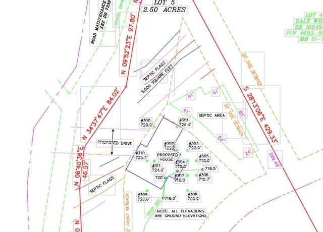Property at 6872 Buttercup Ln, Kannapolis, NC 28081