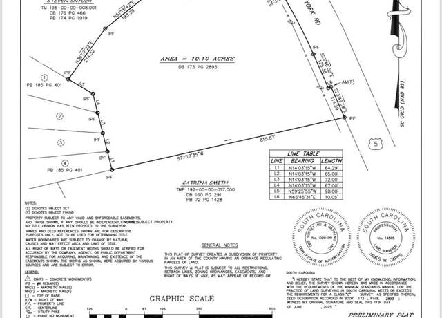 Property at 000 Black Hwy, Blacksburg, SC 29702