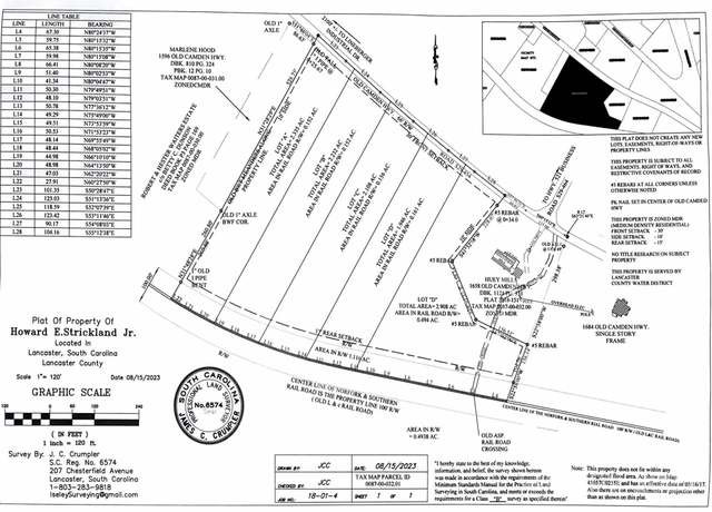 Property at 11.53 acres Old Camden Hwy, Lancaster, SC 29720