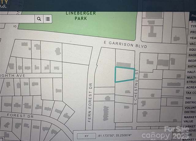 Property at 819 S Chestnut St, Gastonia, NC 28054