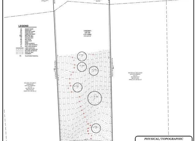 Property at 13627 Girl Scout Rd, Charlotte, NC 28278