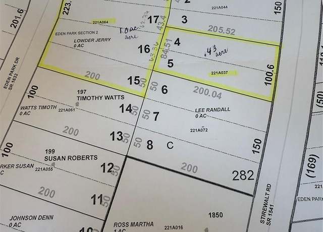 Property at 0 Stirewalt Rd, China Grove, NC 28023