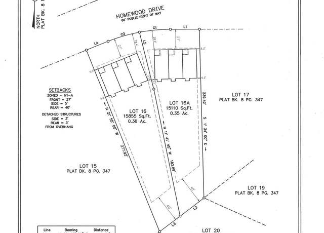 Property at 13134 Homewood Dr, Charlotte, NC 28262