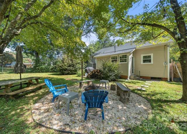 Property at 309 Frayser St, Rock Hill, SC 29730, 2 beds, 1 bath