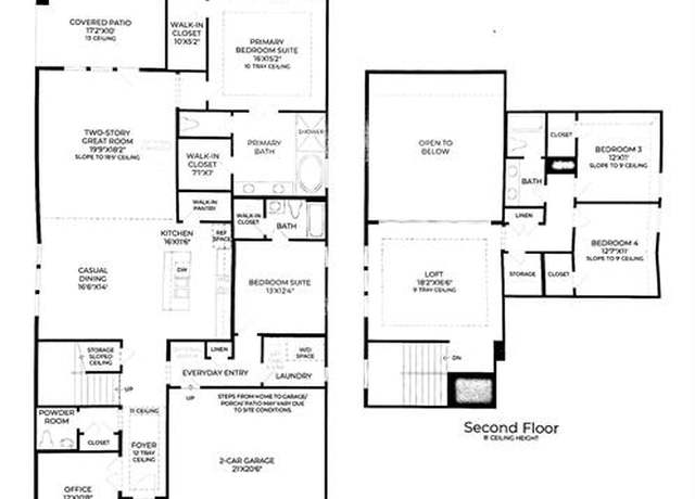 Property at 9603 Crescent Mill Dr, Missouri City, TX 77459, 4 beds, 3.5 baths