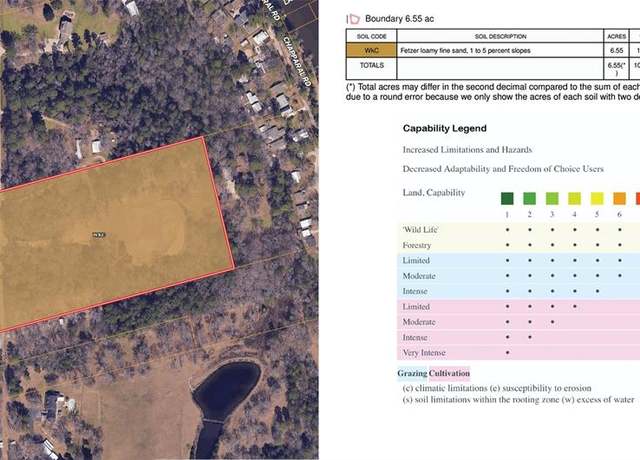 Property at 965 S Pine Lake Rd, Montgomery, TX 77316