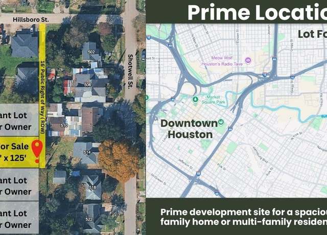 Property at 0 Tr 8b Blk 83 Denver, Houston, TX 77020