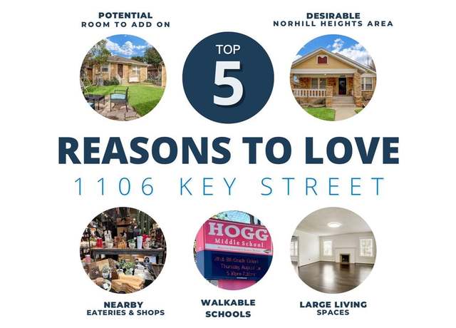 Property at 1106 Key St, Houston, TX 77009, 3 beds, 1 bath