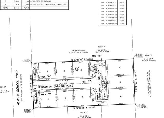 Property at 14141 Almeda School Rd, Houston, TX 77047
