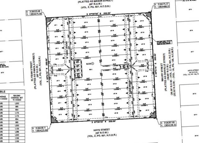 Property at 3201 Maury, Houston, TX 77009