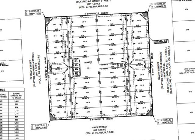 Property at 3201 Maury, Houston, TX 77009