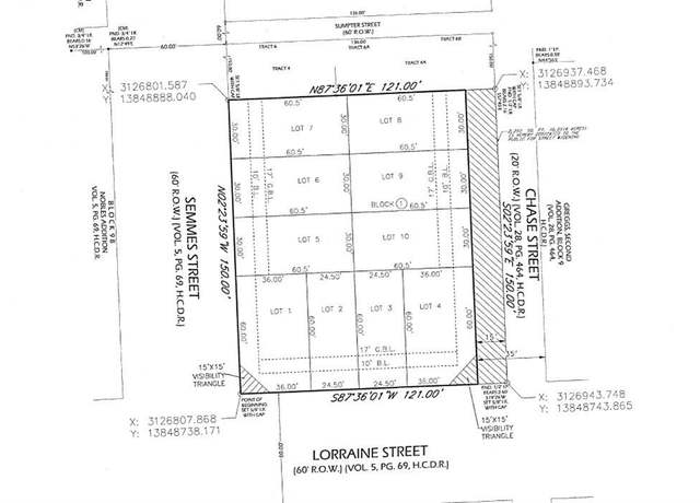 Property at 2103 Lorraine St, Houston, TX 77026