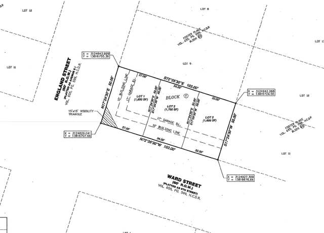 Property at 4309 Ward St, Houston, TX 77021