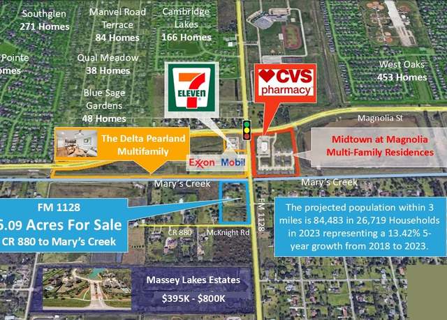 Property at 3638 Manvel Rd, Pearland, TX 77584