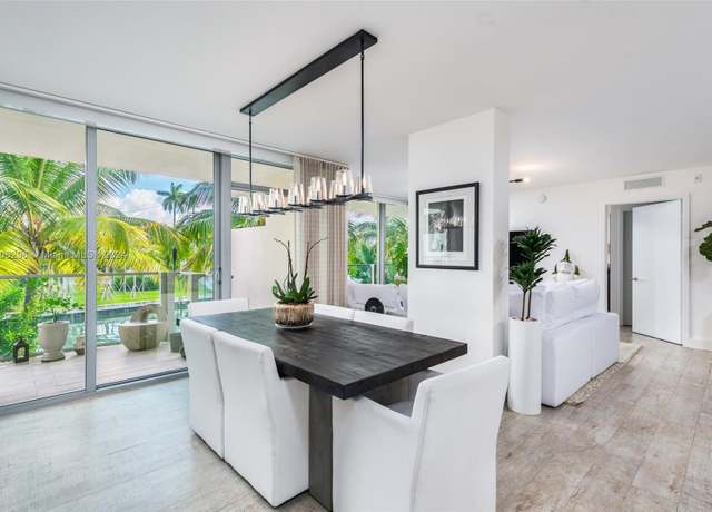 Property at 1201 20th St #304, Miami Beach, FL 33139, 2 beds, 2.5 baths