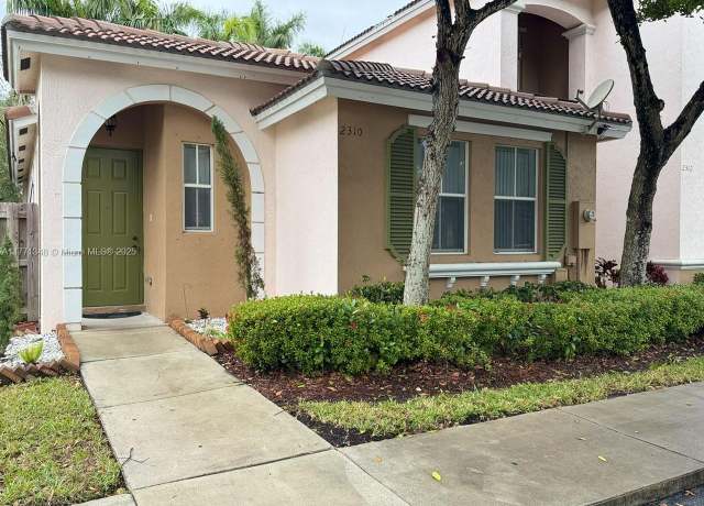Property at 2310 NE 42nd Cir #2310, Homestead, FL 33033, 2 beds, 2 baths