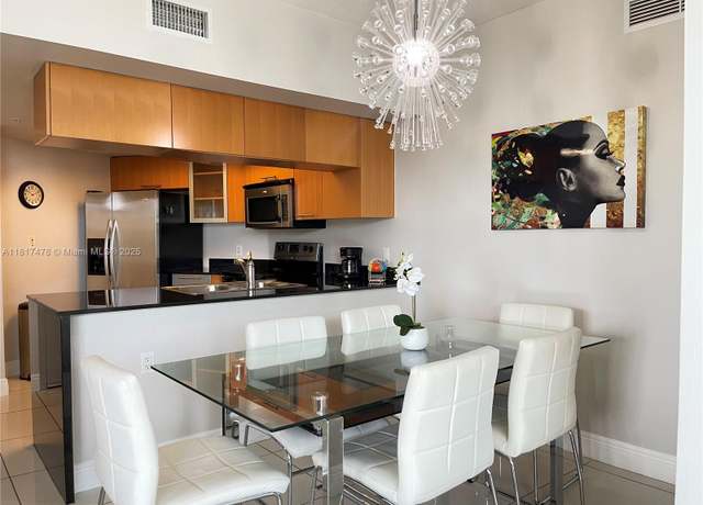 Property at 1750 N Bayshore Dr #1414, Miami, FL 33132, 2 beds, 2 baths