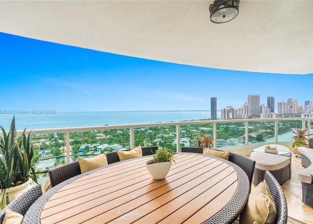 Property at 20201 E Country Club Dr #2708, Aventura, FL 33180, 3 beds, 4 baths