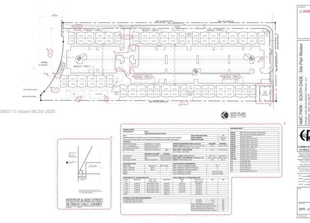 Property at 12501 SW 236th St, Homestead, FL 33032