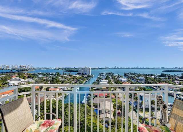 Property at 2150 Sans Souci Blvd Unit B1605, North Miami, FL 33181, 2 beds, 2 baths