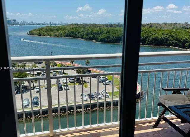 Property at Undisclosed address, Sunny Isles Beach, FL 33160, 2 beds, 2 baths