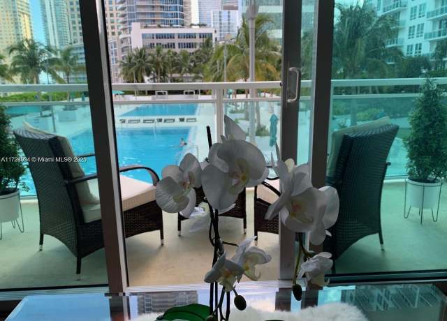 Property at 950 Brickell Bay Dr #1107, Miami, FL 33131, 2 beds, 2 baths