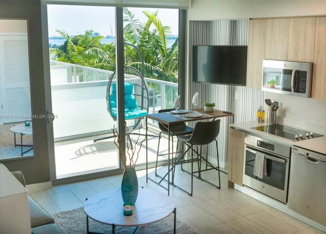 Property at 3900 Biscayne Blvd Unit N-723, Miami, FL 33137, 1 bath