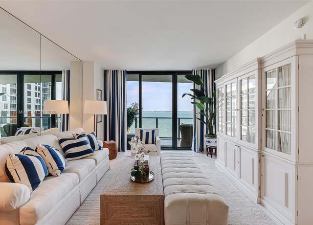 Property at 460 NE 28th St #704, Miami, FL 33137, 2 beds, 2 baths