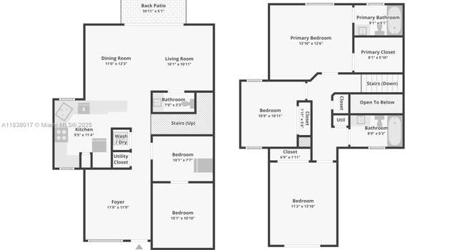 Photo of 620 SW 7th Ter, Florida City, FL 33034