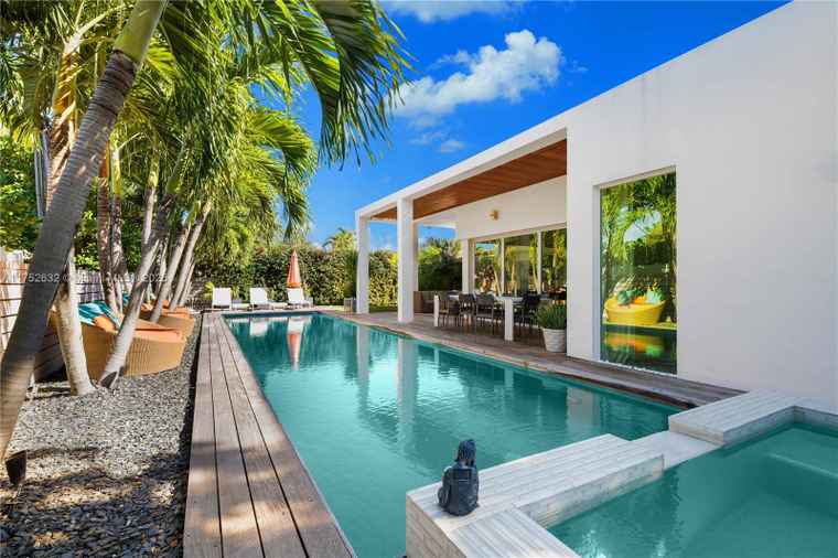 Photo of 265 Fairway Dr Miami Beach, FL 33141
