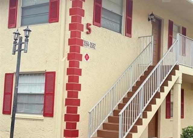 Property at 3582 N University Dr Unit J-5, Coral Springs, FL 33065, 2 beds, 2 baths