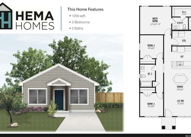 Property at 331 Doolittle St, San Antonio, TX 78211, 3 beds, 2 baths