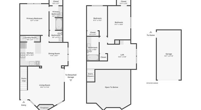 Photo of 8408 Forest Rdg, San Antonio, TX 78239-4006