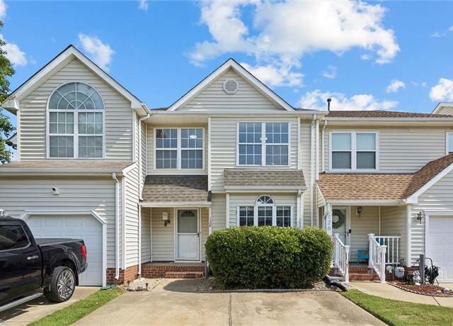 Property at 128 River Walk Ct, Hampton, VA 23669, 3 beds, 2.5 baths