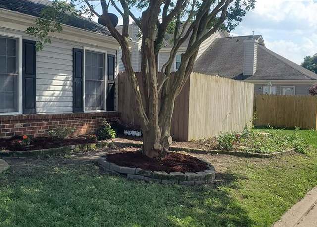 Property at 117 Stagecoach Watch, Yorktown, VA 23692, 3 beds, 2.5 baths