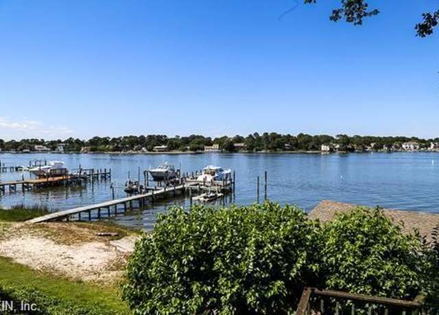Property at 1705 Lovetts Pond Ln, Virginia Beach, VA 23454, 4 beds, 4 baths