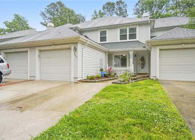 Property at 303 Esplanade Pl, Chesapeake, VA 23320, 3 beds, 2.5 baths